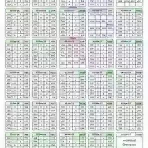 Fixtures